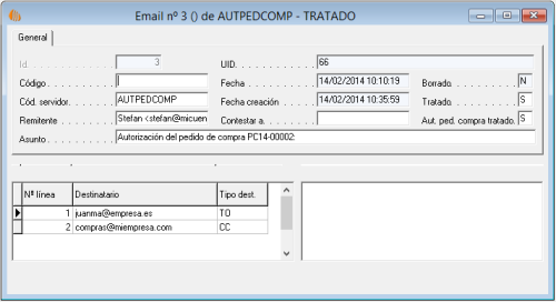 Emails recibidos Emails recibidos