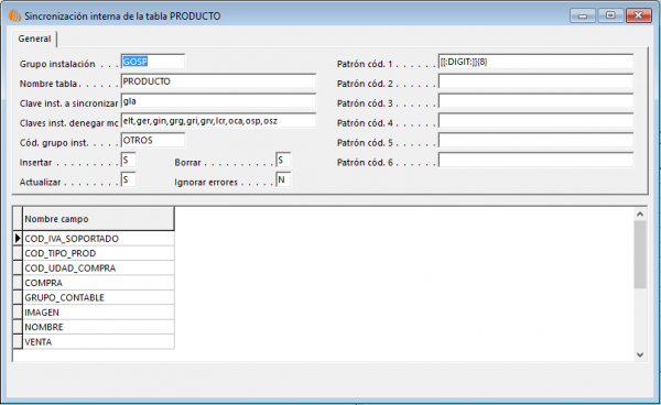  Sinc. interna productos