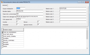  Sinc. interna productos