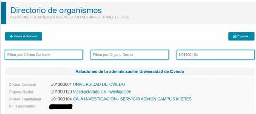 Roles Universidad Oviedo