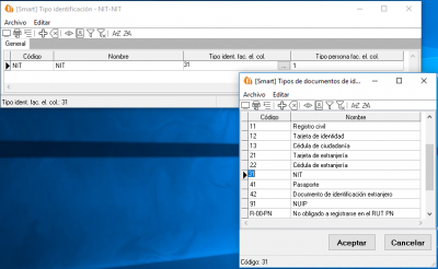 Tipos de identificación