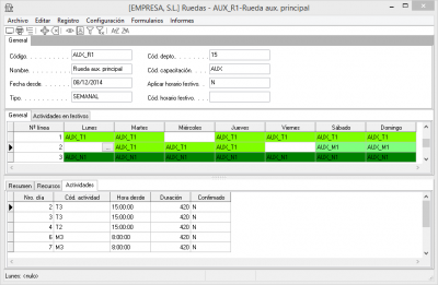 Actividades en rueda