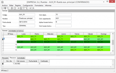 Rueda recurso AUX002