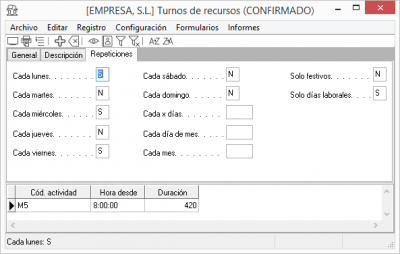 Ficha turno repeticiones