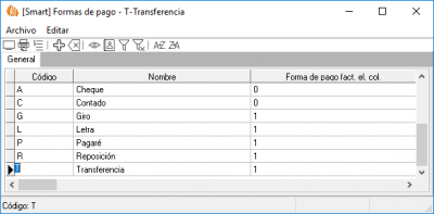 Formas de pago Formas de pago