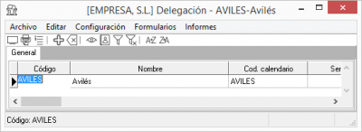 Delegaciones Delegaciones