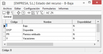 Estados de disponibilidad Estados de disponibilidad