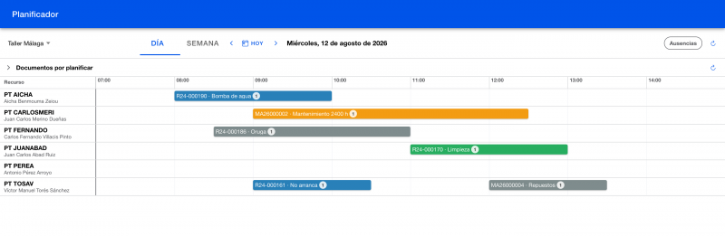 Agenda del día con el trabajo repartido entre terminales Agenda del día con el trabajo repartido entre terminales